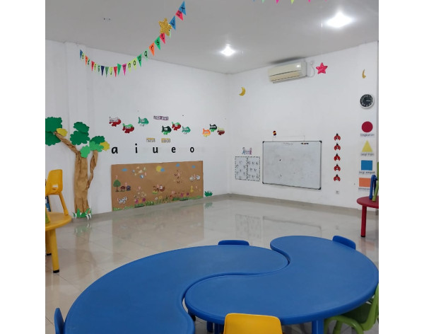 Kelas